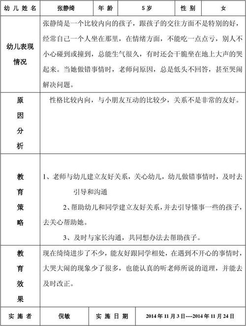 大班心理个案分析记录20篇 大班心理个案